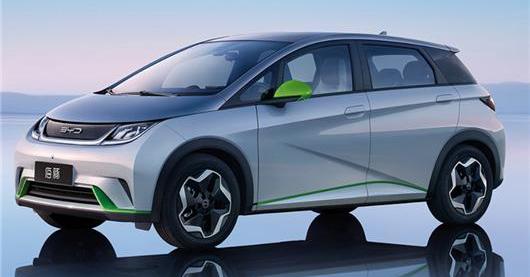 BYD, Honda, Changan, Model Y, Honda CR-V