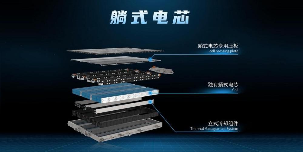 Rubik's Cube, Roewe, Roewe iMAX8 EV, Roewe IMAX8Remote