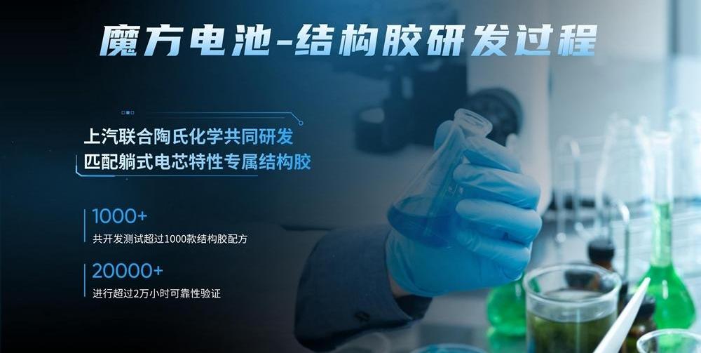 Rubik's Cube, Roewe, Roewe iMAX8 EV, Roewe IMAX8Remote