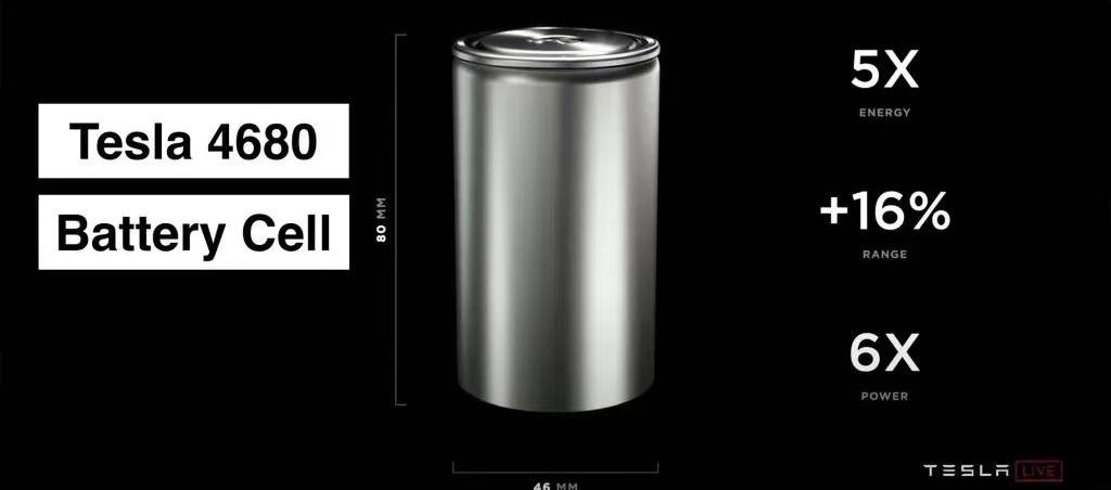 Tesla, Model Y, found