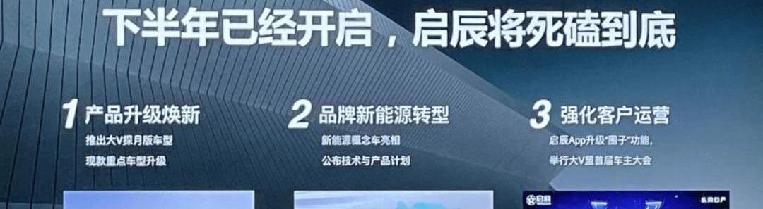 Modern, Volkswagen, Hippocampus, MINI, Qichen