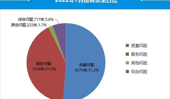 Chery, Toyota, Crown, Crown Lu Fang, Tiggo 8