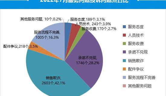 Chery, Toyota, Crown, Crown Lu Fang, Tiggo 8