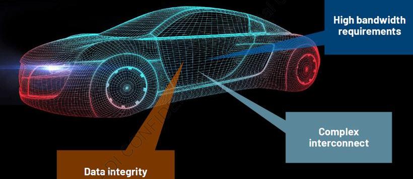 DS, Mercedes-Benz, concept 