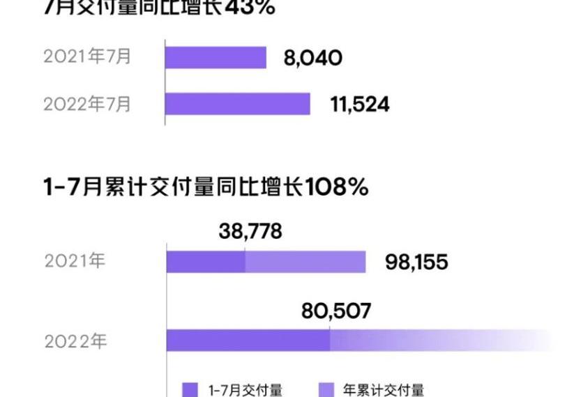 Tucki, Tucki P5,777, Tucki G3, Tucki G9