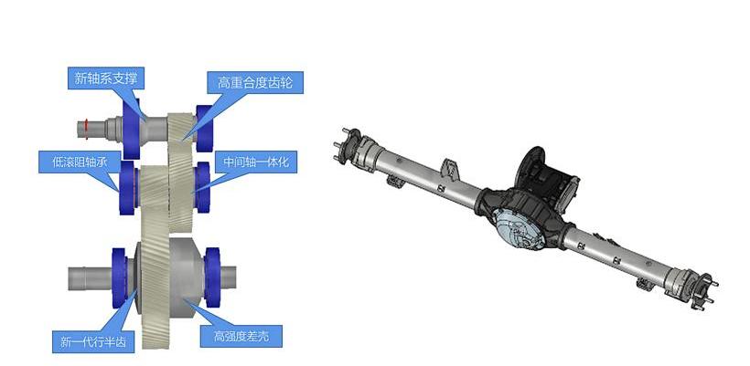 Chang 'an, Chang 'an crossing, found