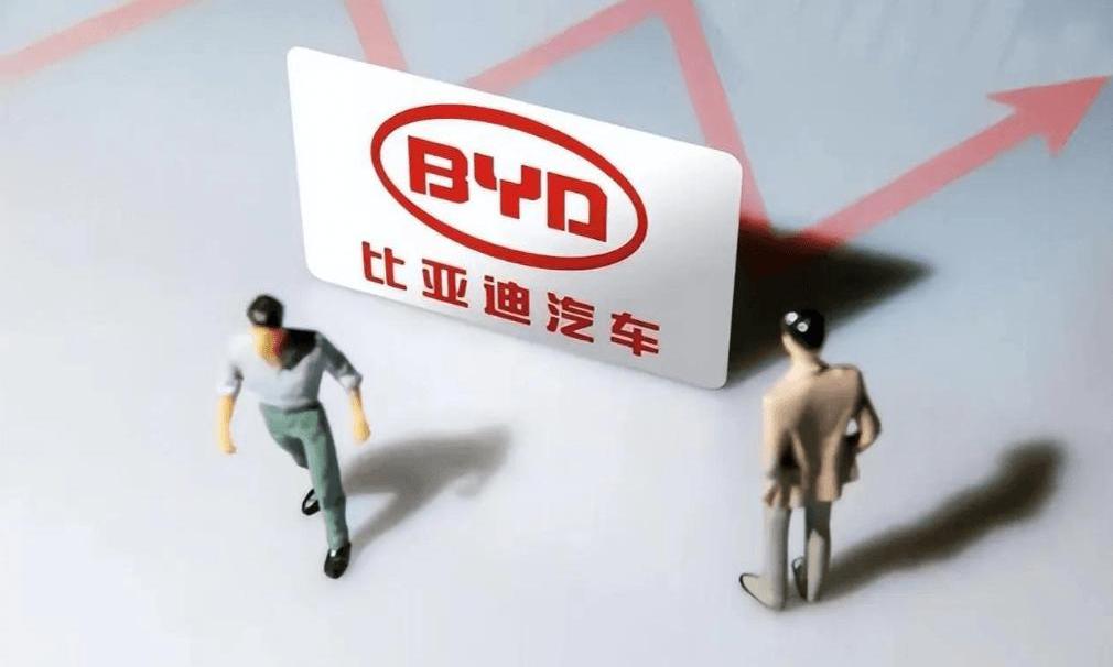 BYD