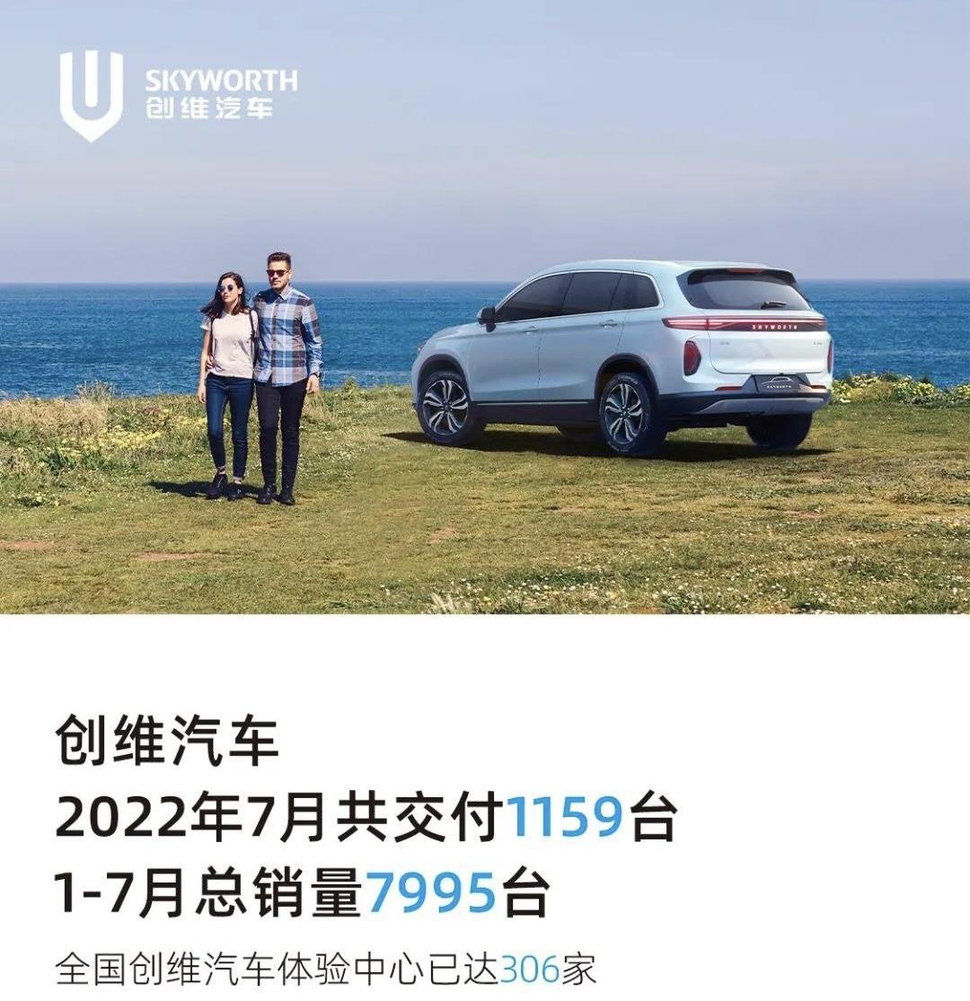 Skyworth Auto, Skyworth HT-I