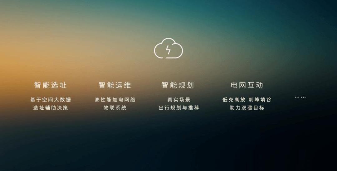 Weilai, Tucki, Ai 'an, Dongfeng, Hechuang