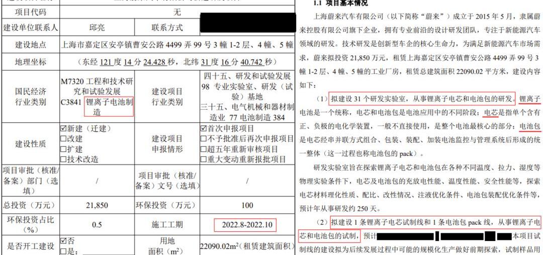 Weilai, Tucki, Ai 'an, Dongfeng, Hechuang