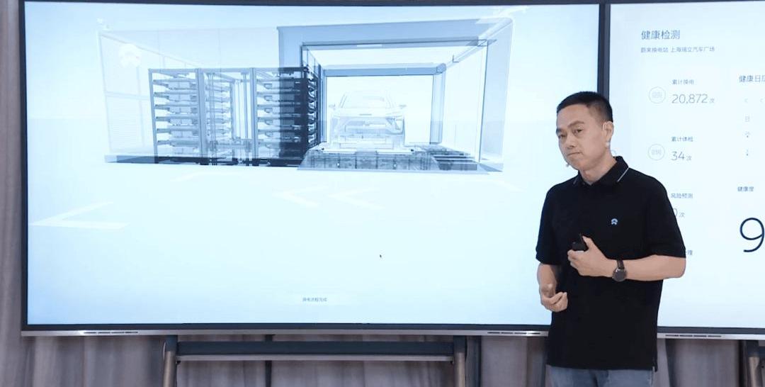 Weilai, Tucki, Ai 'an, Dongfeng, Hechuang