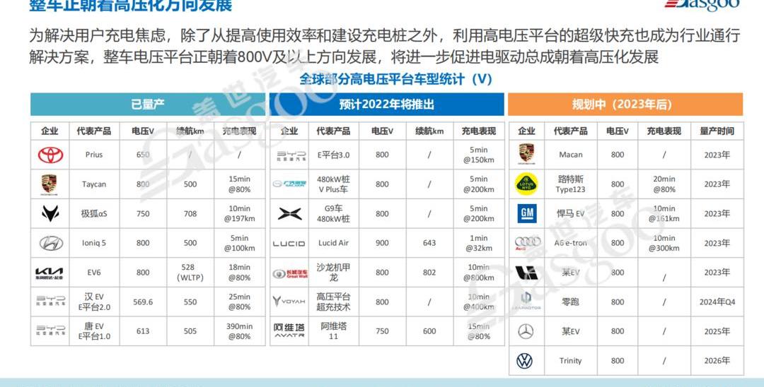 Tucki, Porsche, Eyan, Taycan, Audi