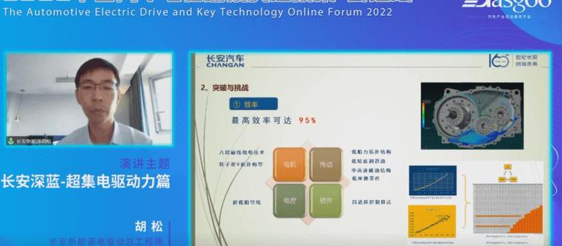 Chang 'an, Hechuang, Chang 'an Deep Blue