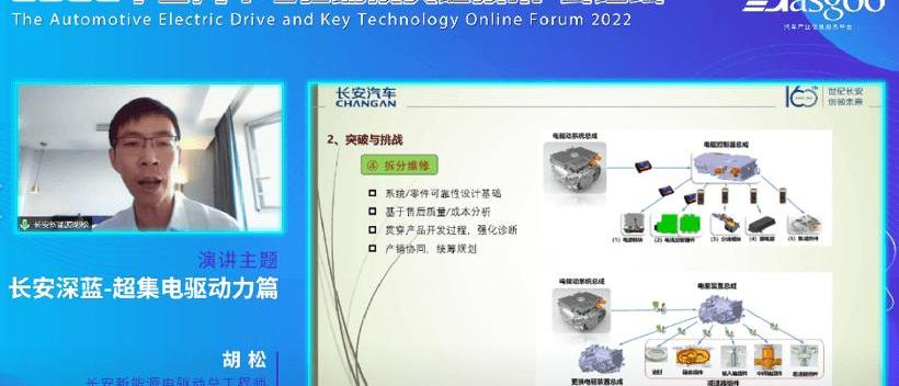 Chang 'an, Hechuang, Chang 'an Deep Blue