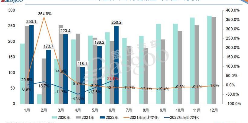 Beijing, Futian, Honda, Ideal L9, Tucki