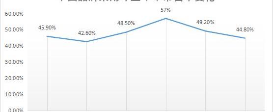 Beijing, Futian, Honda, Ideal L9, Tucki