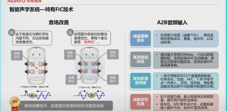 Mercedes-Benz, BMW, Great Wall, Remote