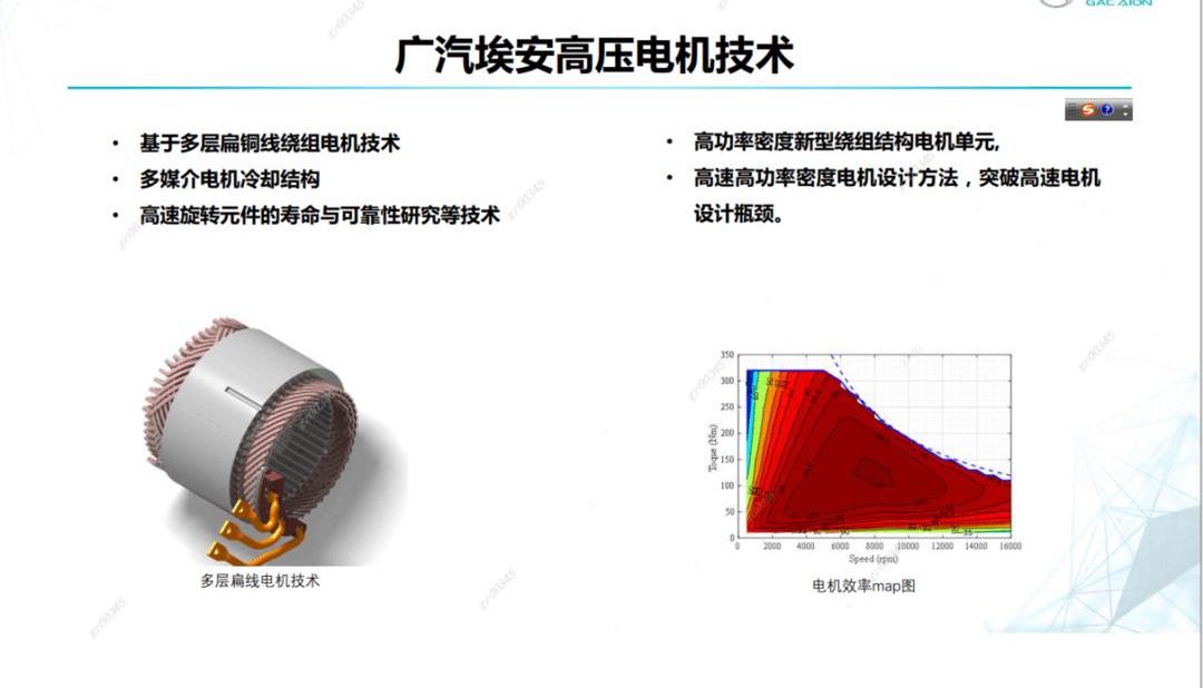 ean, AION LX,AION S, Porsche, taycan
