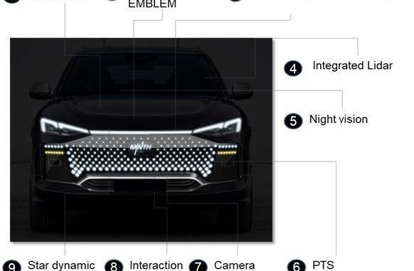 Cadillac, DS, Ford, integration, concept