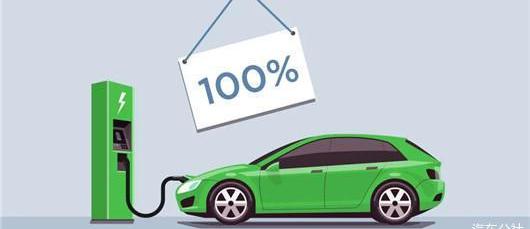 BYD, Tucki, Weilai, Tesla, Volkswagen