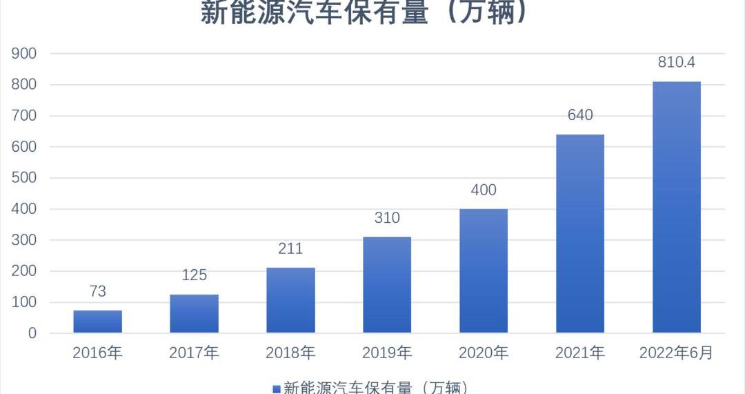 radar car, concept, Geely car, krypton, Lotus