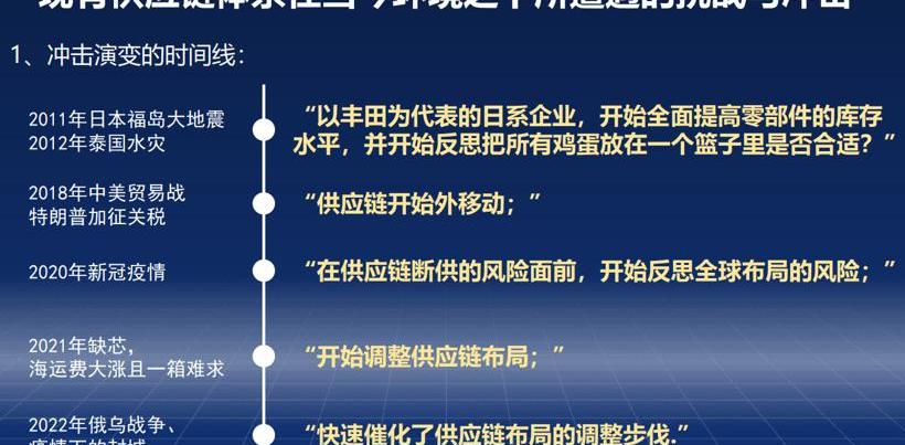 Toyota, Century, Volkswagen, Han, Santana