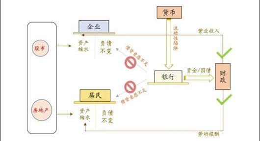 Toyota, Nissan, Honda, BYD, Volkswagen