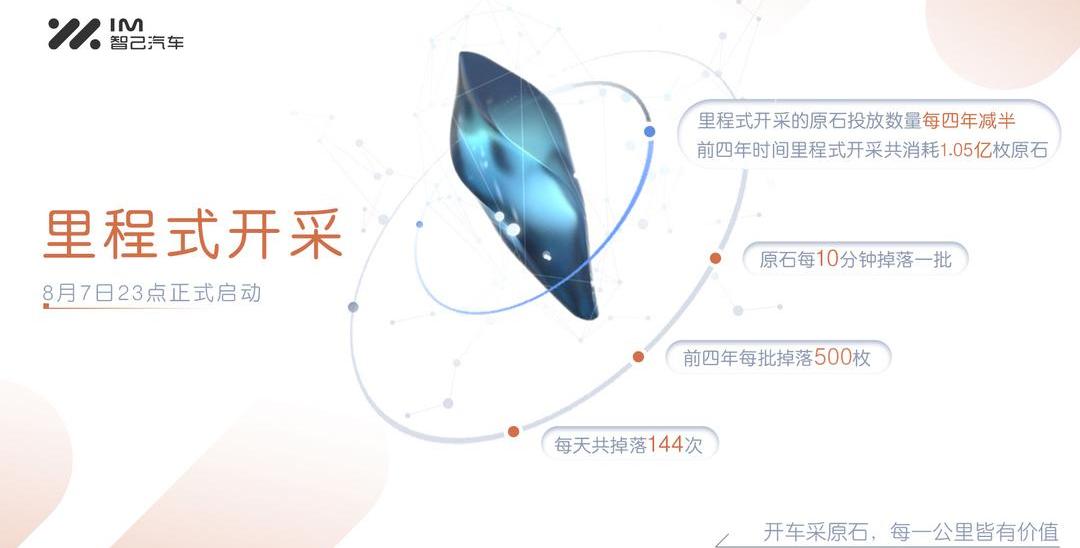 Zhiji Auto, Zhiji L7