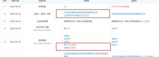 Jidu, Aouita, Peking, Chang 'an, Robo-01