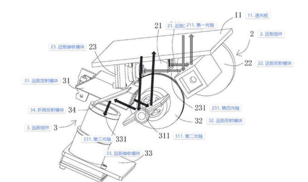 Aouita 11, Aouita, Nezha S, Mechanosaurus