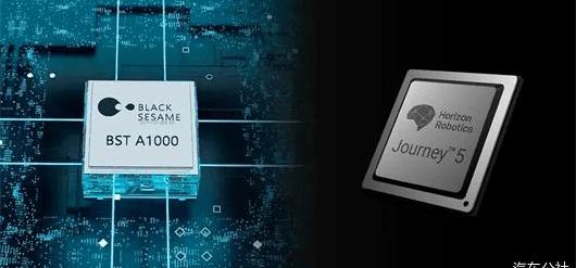 Krypton, Tesla, Weilai, BMW, Volkswagen