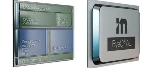 Krypton, Tesla, Weilai, BMW, Volkswagen