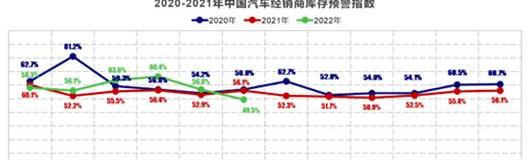 Tesla, Volkswagen, BYD, FAW, Changan