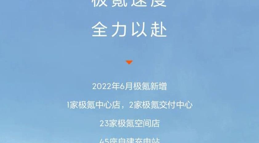 Tesla, Krypton, Tucki, Weilai, Hengchi