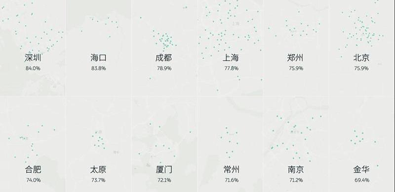 Wei lai, he Chuang, found