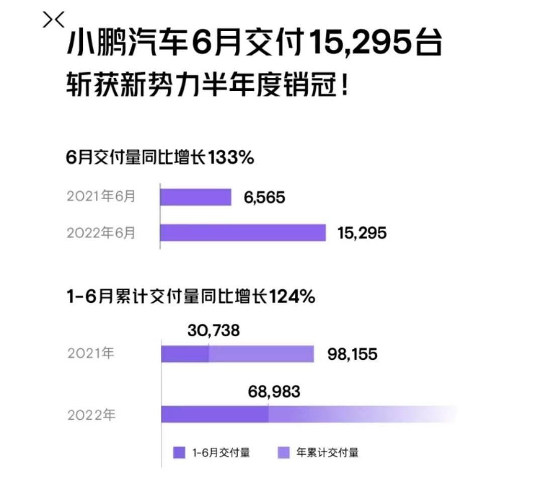 Tucki, Tucki P7, Weilai, Ideal L9, Weilai ES7