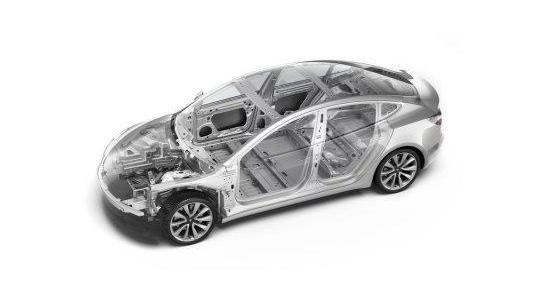 Tesla, Dongfeng, Model 3,Model Y, pioneer