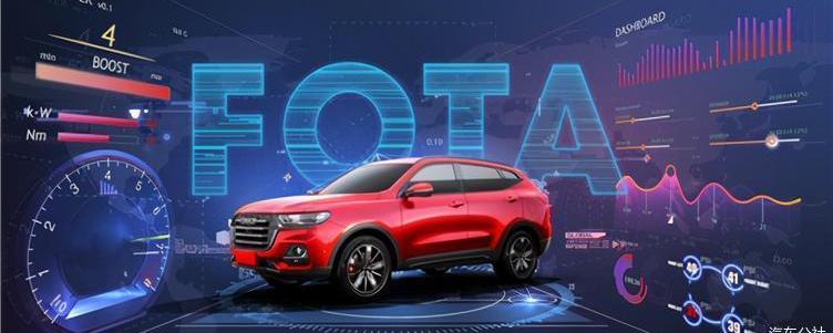 Haval, Haval H6, Volkswagen, Great Wall, concept