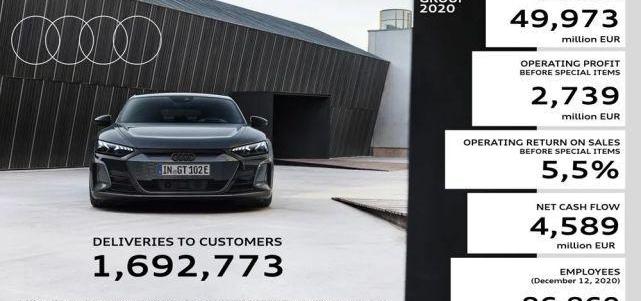 Audi, Volkswagen, Man, FAW, Audi Q3