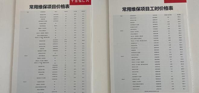 Tesla, Model 3, Audi, Mercedes-Benz, BMW
