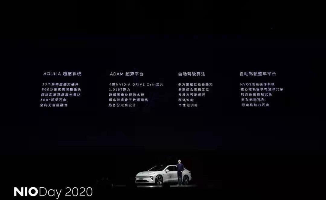 weilai, Tesla, weilai ET7, BMW, model y