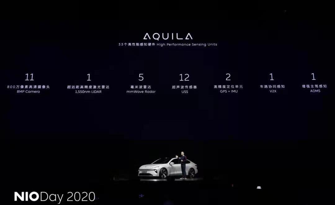 weilai, Tesla, weilai ET7, BMW, model y