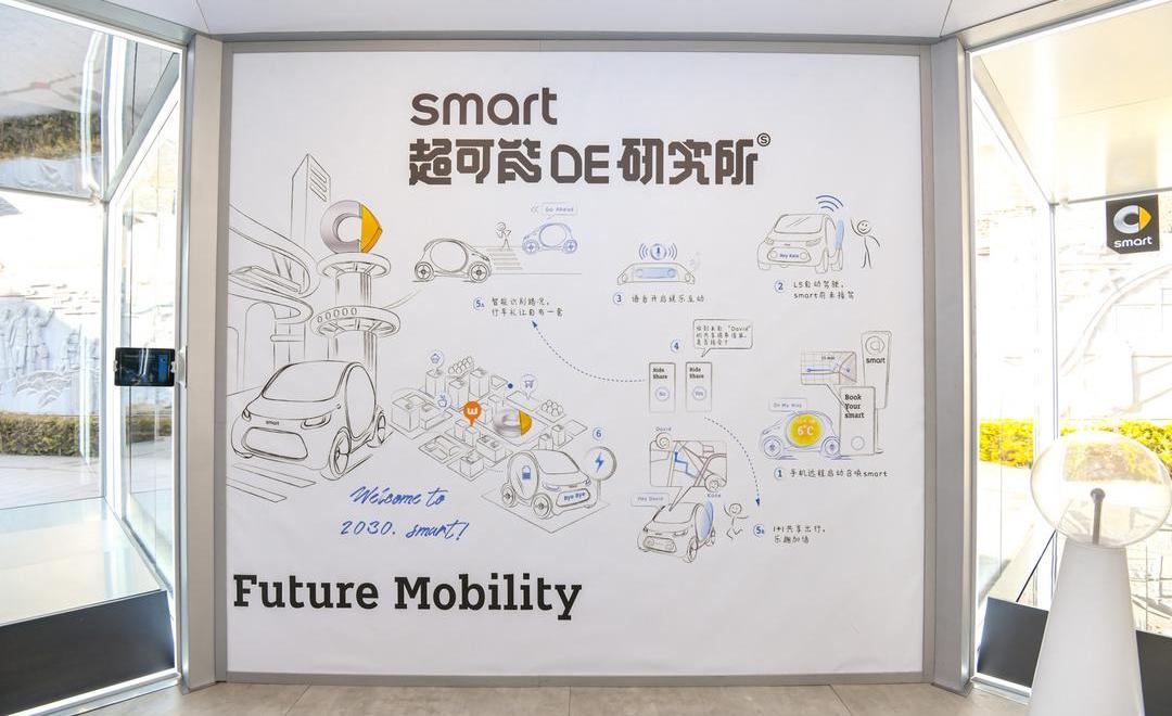 smart, idea, look up to 