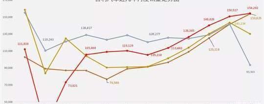 Lingke, Xingrui, Lingke 03, Lingke 05, Bo Yue