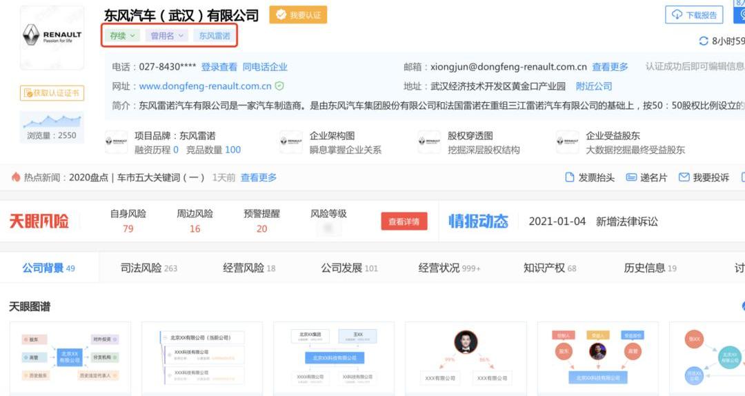 Dongfeng, BMW, FAW, Zotye and Weilai