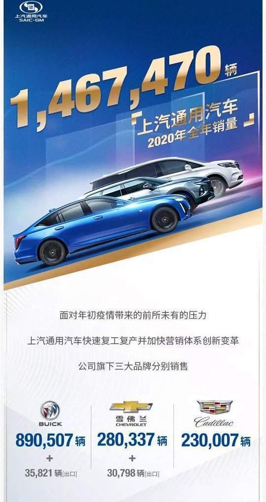 Chevrolet, Buick, Cadillac, Yinglang and Lu Ze