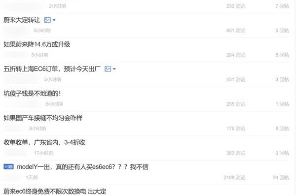 Weilai, Tesla, Model Y, Weilai EC6, Model 3