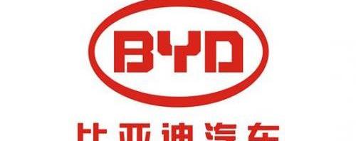 Beijing, Aichi, Geely Automobile, Aichi U5, Mercedes-Benz