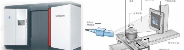 Tesla, Volkswagen, Audi, Mercedes-Benz, Porsche