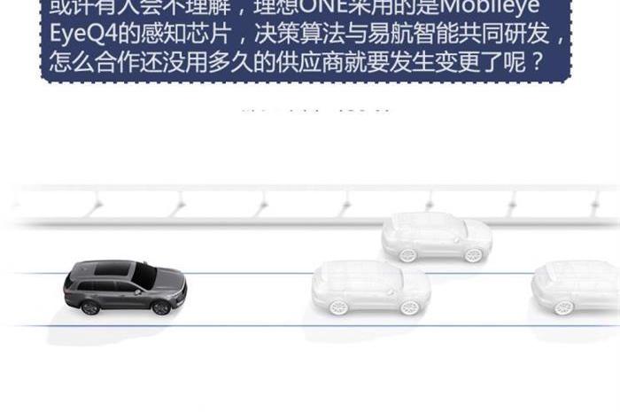 LI, Tesla, Hechuang, Li ONE, Toyota